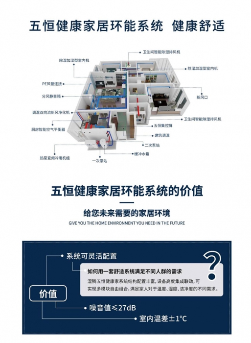 為什么加濕器的效果不明顯？