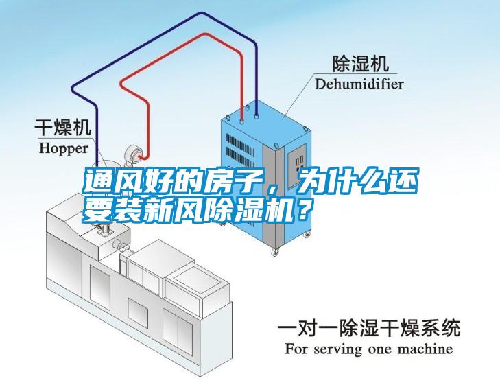 通風好的房子，為什么還要裝新風除濕機？