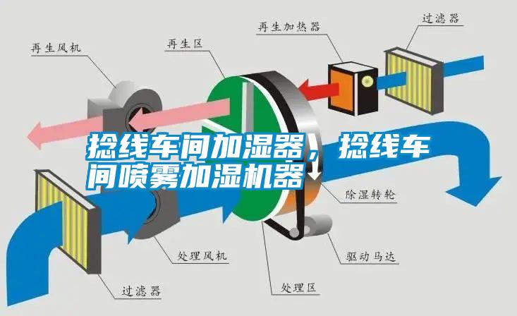 捻線車間加濕器，捻線車間噴霧加濕機器