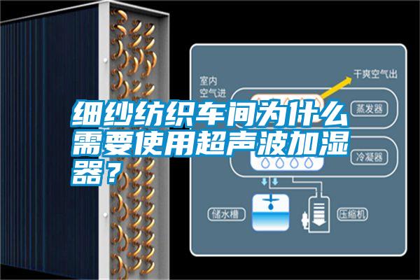 細紗紡織車間為什么需要使用超聲波加濕器？