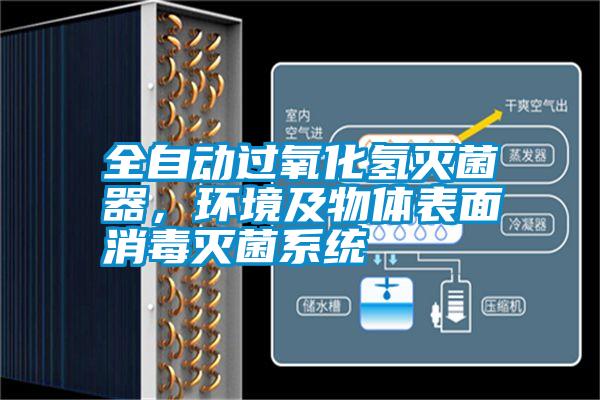 全自動過氧化氫滅菌器，環境及物體表面消毒滅菌系統