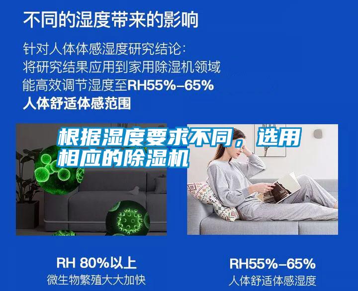 根據濕度要求不同，選用相應的除濕機