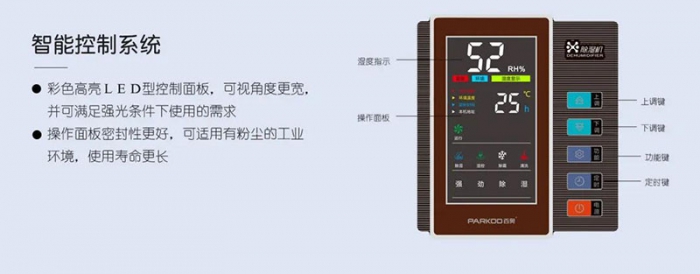 注塑車間標準化、自動化的重要性