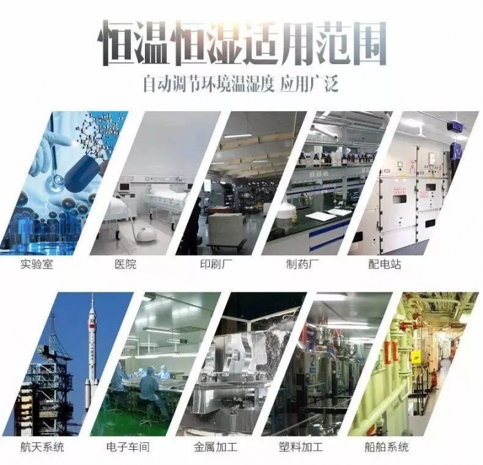 醫藥庫房加濕器，確保藥品庫房濕度認證標準