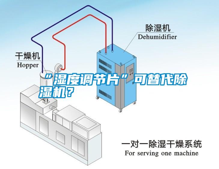 “濕度調節片”可替代除濕機？