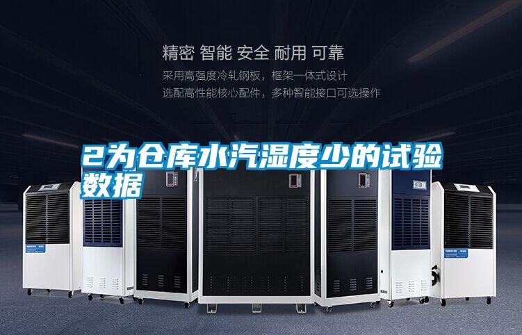 2為倉庫水汽濕度少的試驗數據