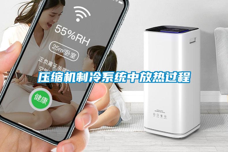 壓縮機制冷系統中放熱過程