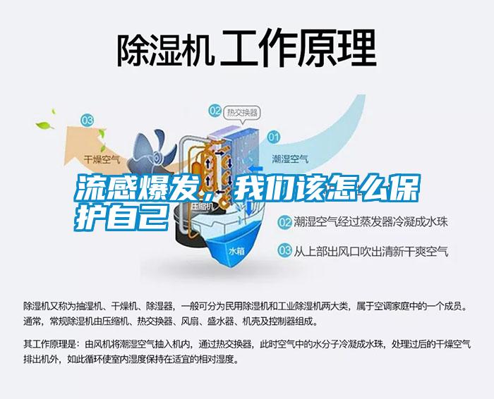 流感爆發，我們該怎么保護自己