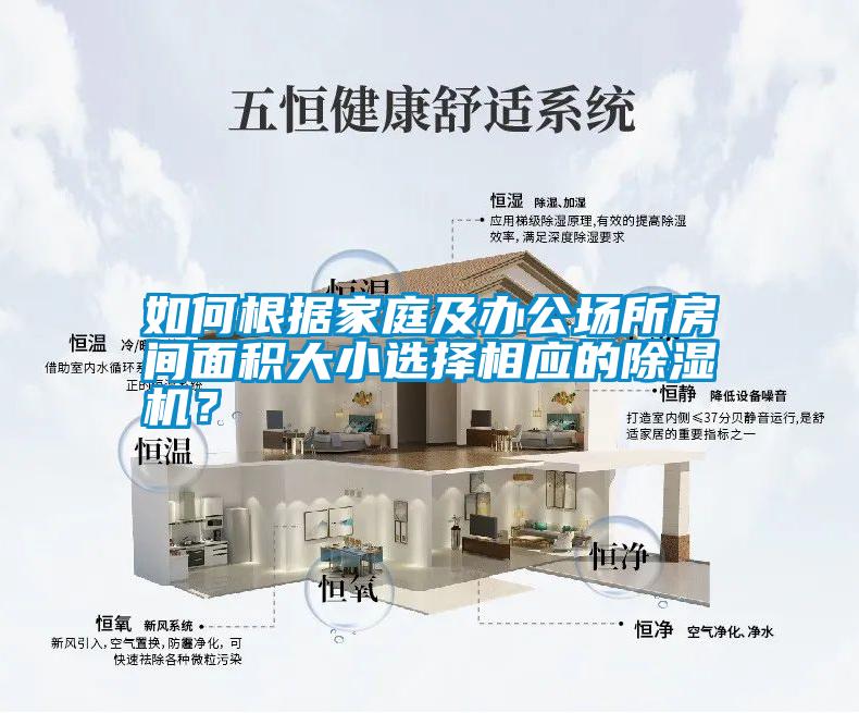 如何根據家庭及辦公場所房間面積大小選擇相應的除濕機？