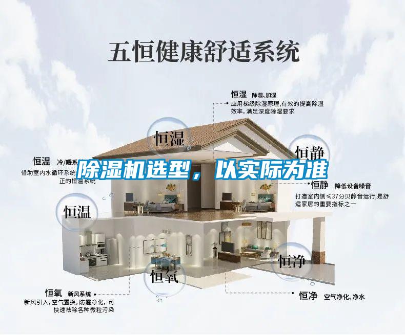 除濕機選型，以實際為準