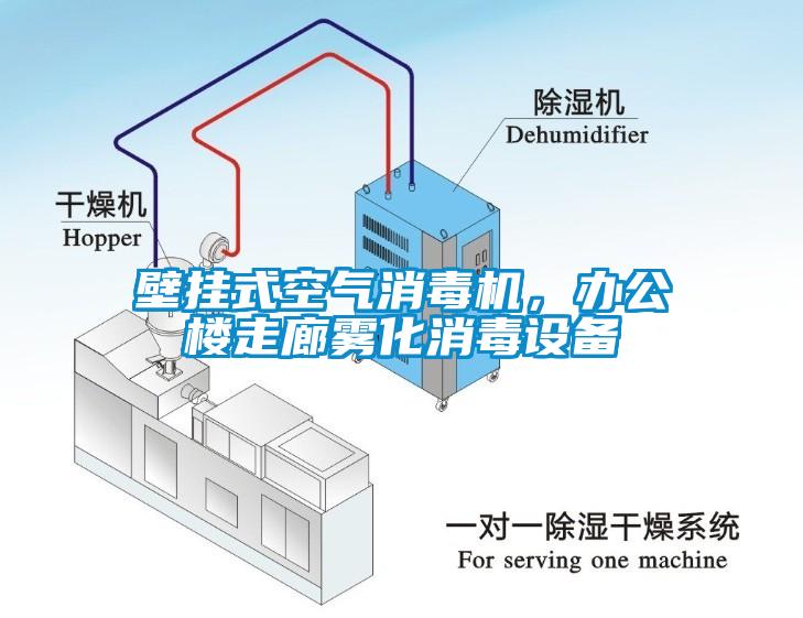 壁掛式空氣消毒機，辦公樓走廊霧化消毒設備