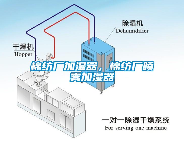 棉紡廠加濕器，棉紡廠噴霧加濕器
