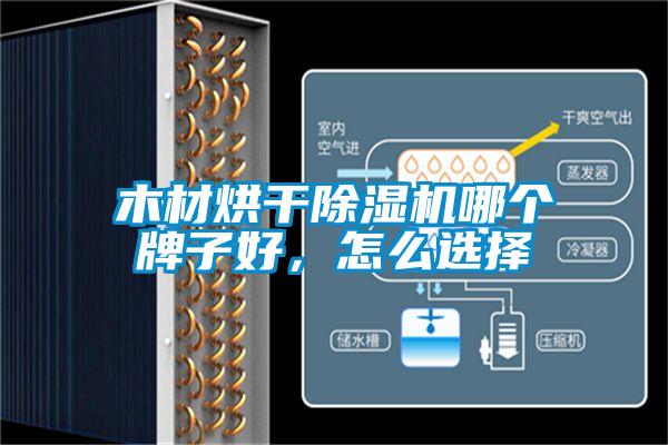 木材烘干除濕機哪個牌子好，怎么選擇