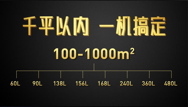 中央廚房用除濕機，可去除蒸汽與冷凝水