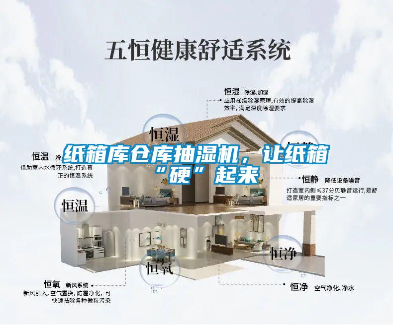 紙箱庫倉庫抽濕機，讓紙箱“硬”起來