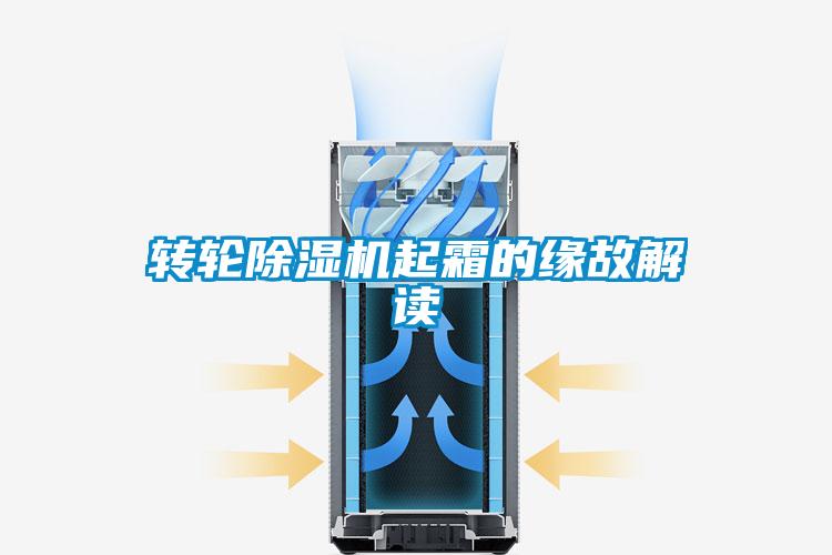 轉輪除濕機起霜的緣故解讀
