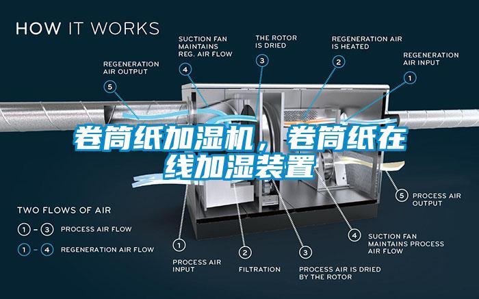 卷筒紙加濕機，卷筒紙在線加濕裝置