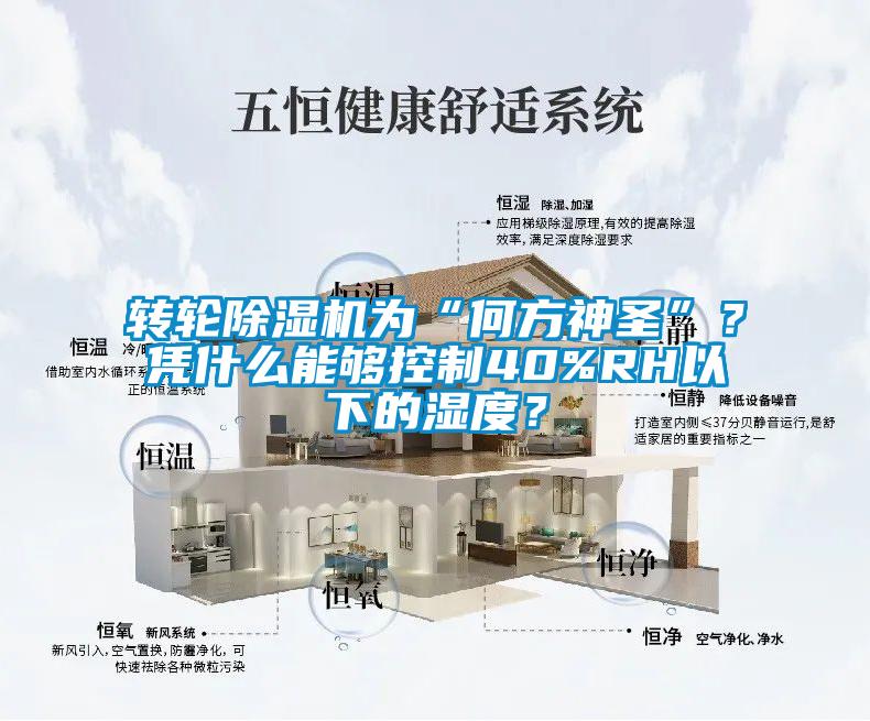 轉輪除濕機為“何方神圣”？憑什么能夠控制40%RH以下的濕度？