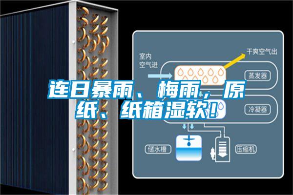 連日暴雨、梅雨，原紙、紙箱濕軟！