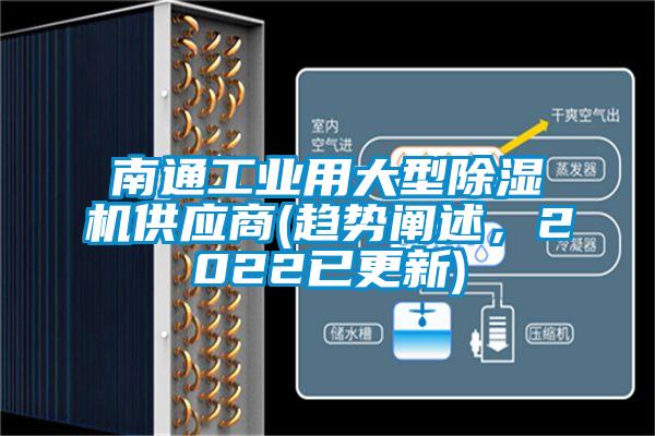 南通工業用大型除濕機供應商(趨勢闡述，2022已更新)