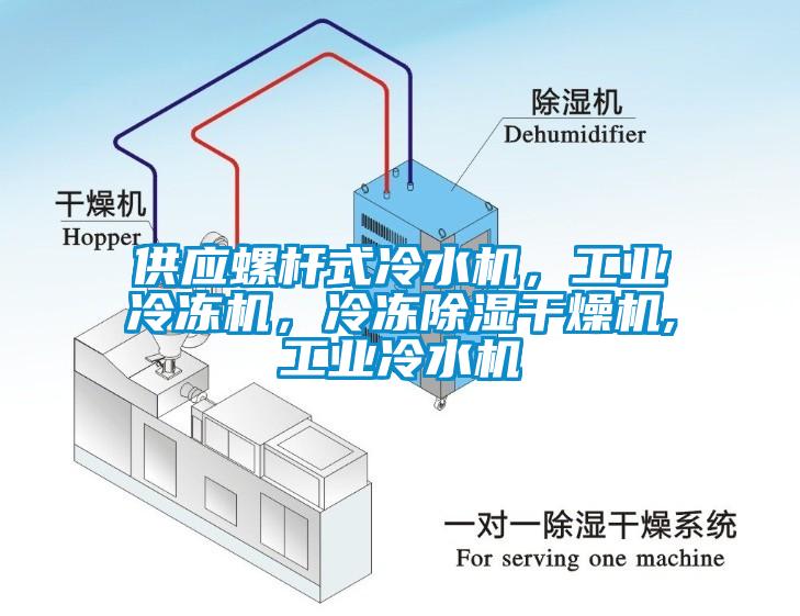 供應螺桿式冷水機，工業冷凍機，冷凍除濕干燥機,工業冷水機