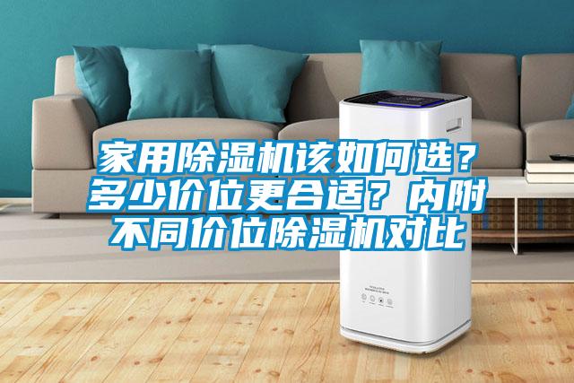 家用除濕機該如何選？多少價位更合適？內附不同價位除濕機對比