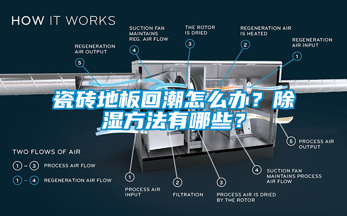瓷磚地板回潮怎么辦？除濕方法有哪些？