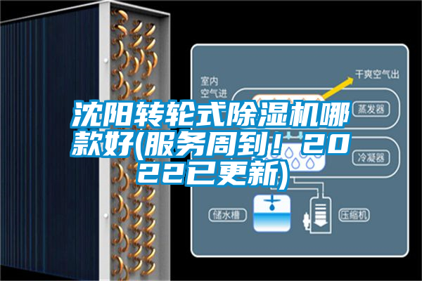 沈陽轉輪式除濕機哪款好(服務周到！2022已更新)