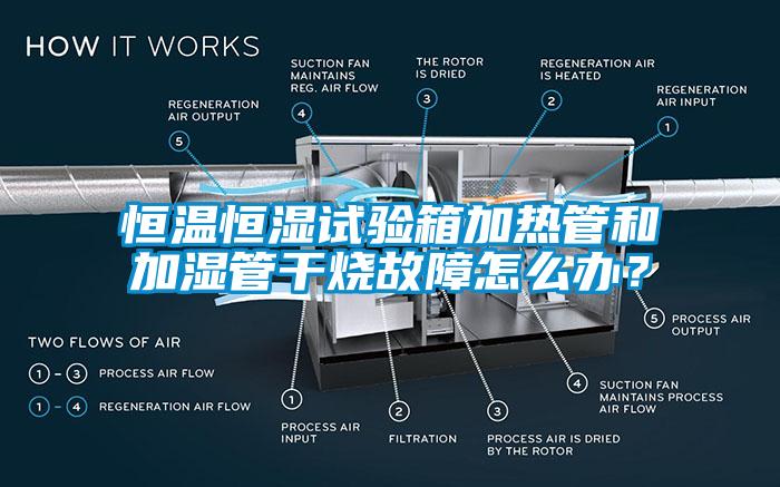 恒溫恒濕試驗箱加熱管和加濕管干燒故障怎么辦？