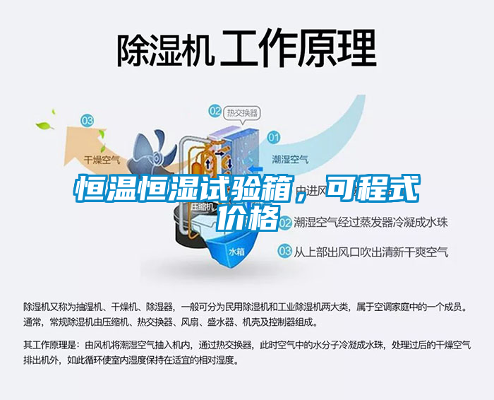 恒溫恒濕試驗箱，可程式價格