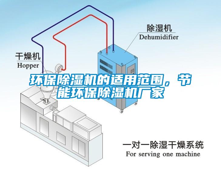 環保除濕機的適用范圍，節能環保除濕機廠家