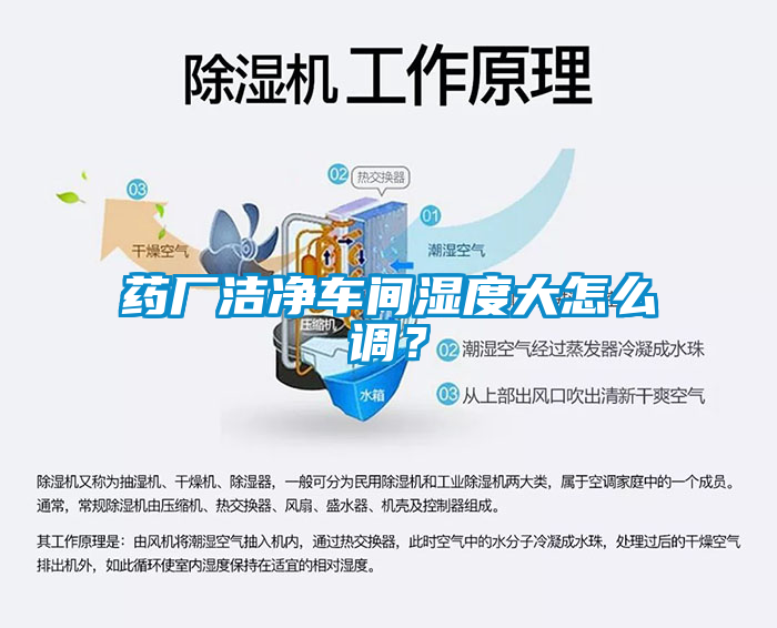 藥廠潔凈車間濕度大怎么調？