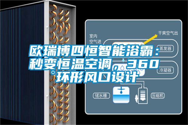 歐瑞博四恒智能浴霸：秒變恒溫空調，360°環形風口設計