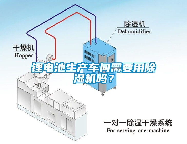 鋰電池生產車間需要用除濕機嗎？