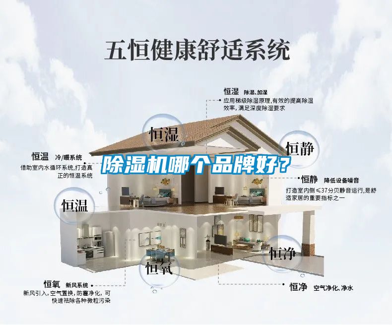 除濕機哪個品牌好？