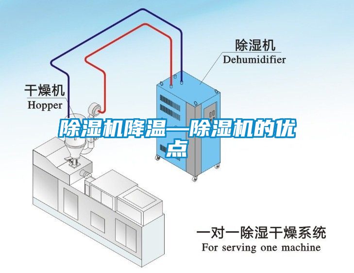 除濕機降溫—除濕機的優點