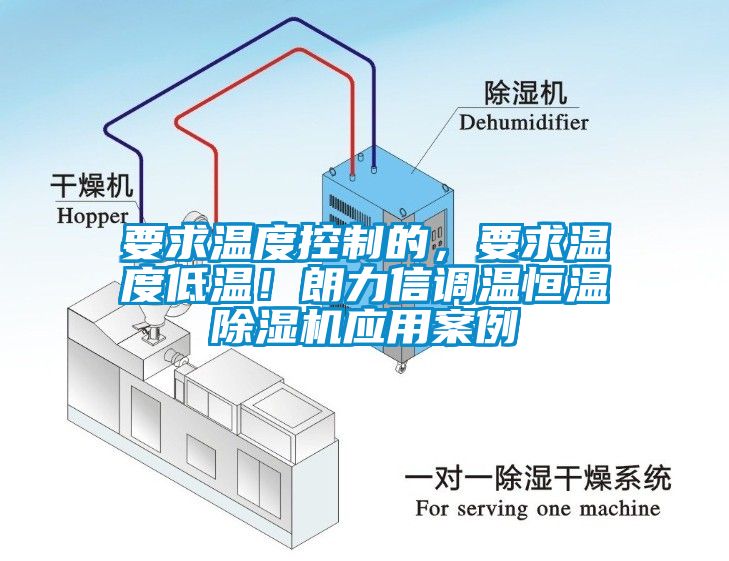 要求溫度控制的，要求溫度低溫！朗力信調溫恒溫除濕機應用案例