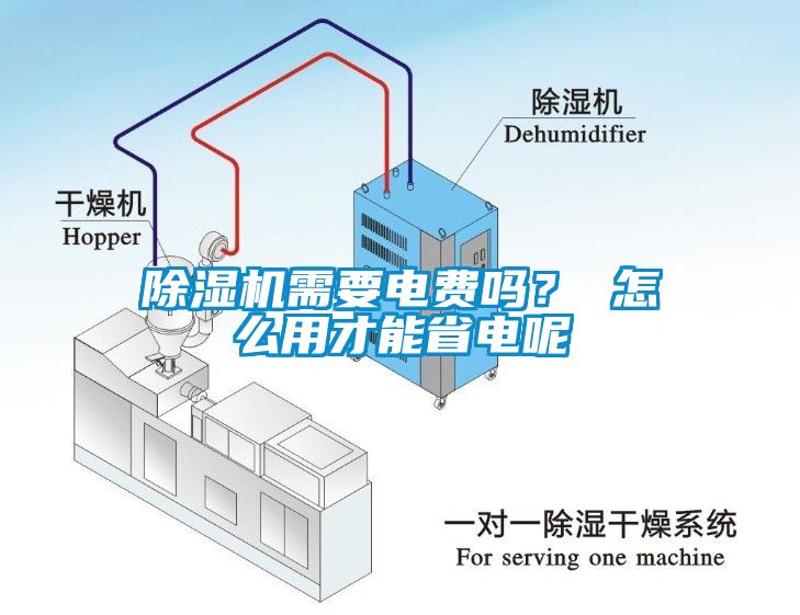 除濕機需要電費嗎？ 怎么用才能省電呢