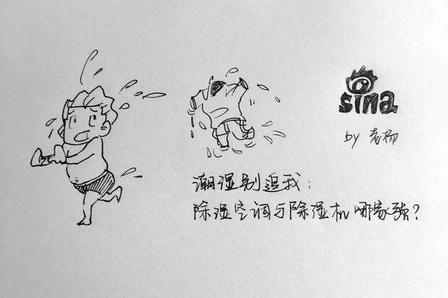 空調本身就有除濕功能 為什么還需要額外的除濕機？