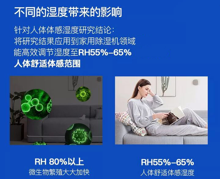 影響除濕機除濕效果的因素有哪些？導致家用除濕機除濕效果不好的原因有哪些？